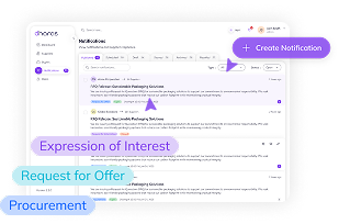 Publish Notifications UI