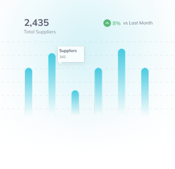 Live Dashboards UI