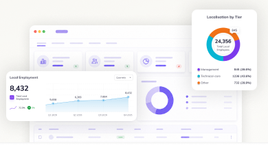 Performance Insights UI