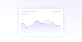 UI