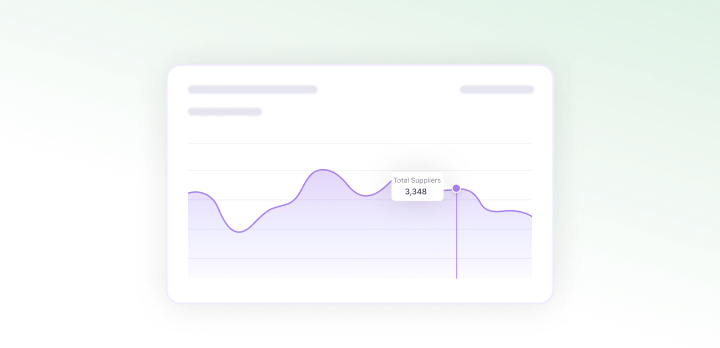 UI