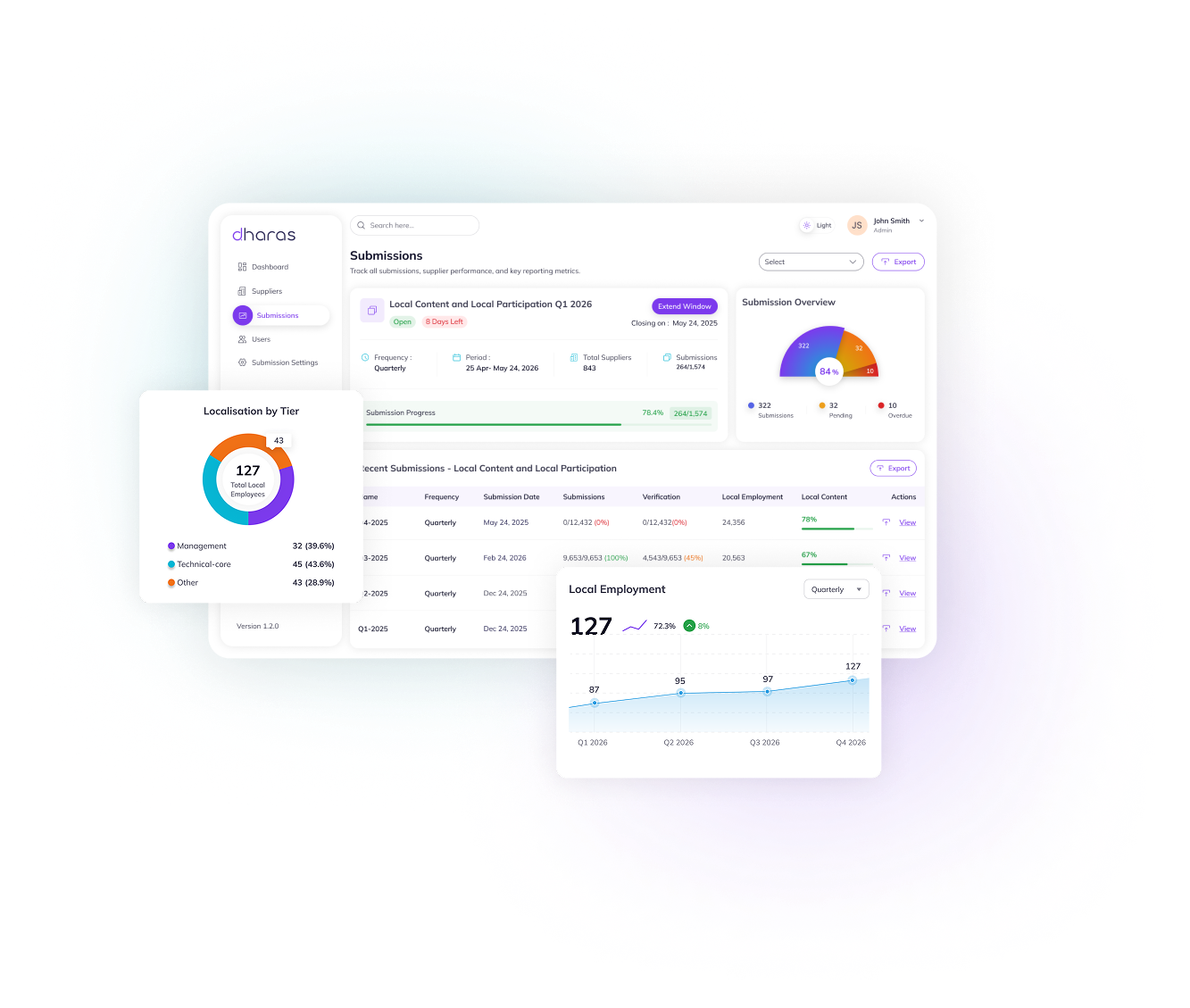 Reporting Features Interface